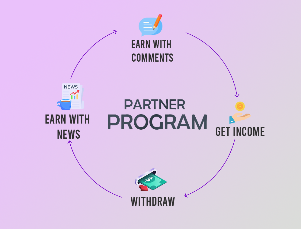 Partner Program